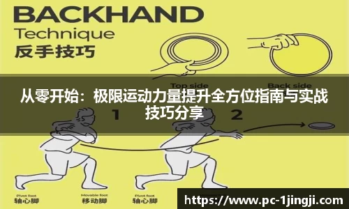 从零开始：极限运动力量提升全方位指南与实战技巧分享